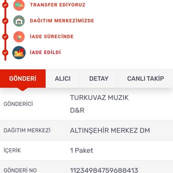 Kargo İade Sorunu Ve Yetersiz Canlı Destek