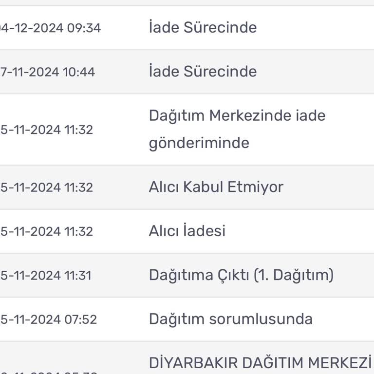 Yanlış Kargo Firması Ve İade Sürecinde Yaşanan Sorunlar