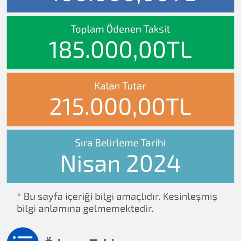 Geciken Ödeme Ve Sürekli Oyalama Sorunu