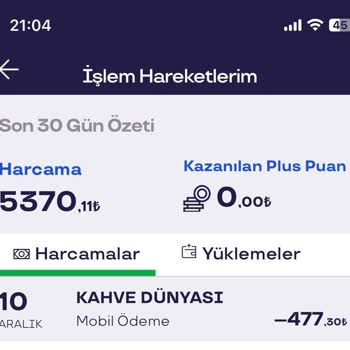 Bozuk Çikolata Kaplı Kestanelerle Hayal Kırıklığı