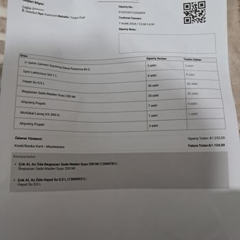 Yanlış Sipariş Teslimatı Ve Sorumsuzluk