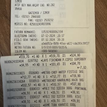 Metro Antep Fıstığındaki Aflatoksin Riski