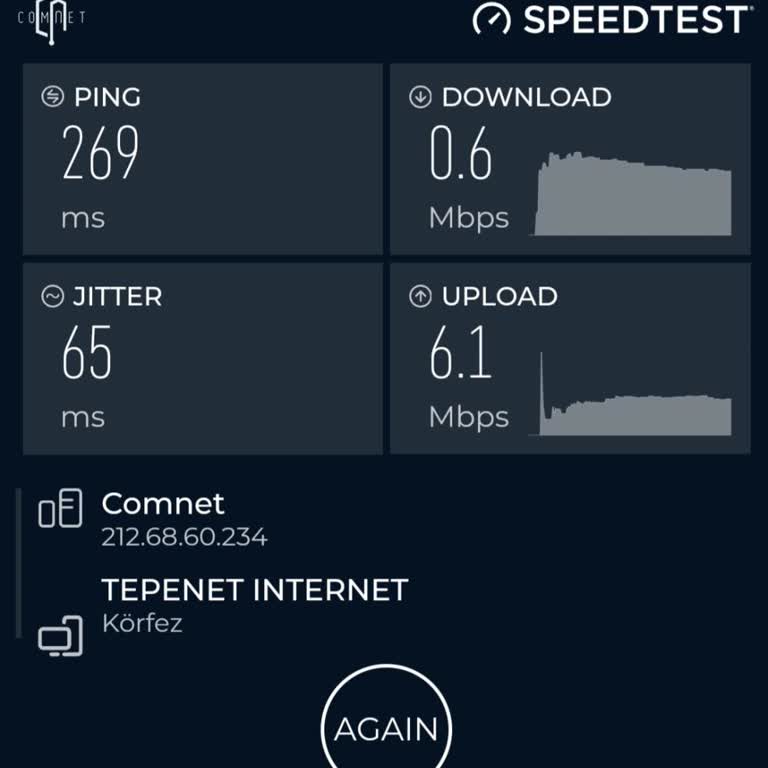 Comnet'in İnternet Hız Sorunu Ve İletişim Eksikliği