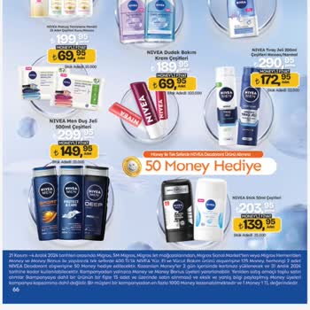 Migros Money Kampanyası Hüsranı