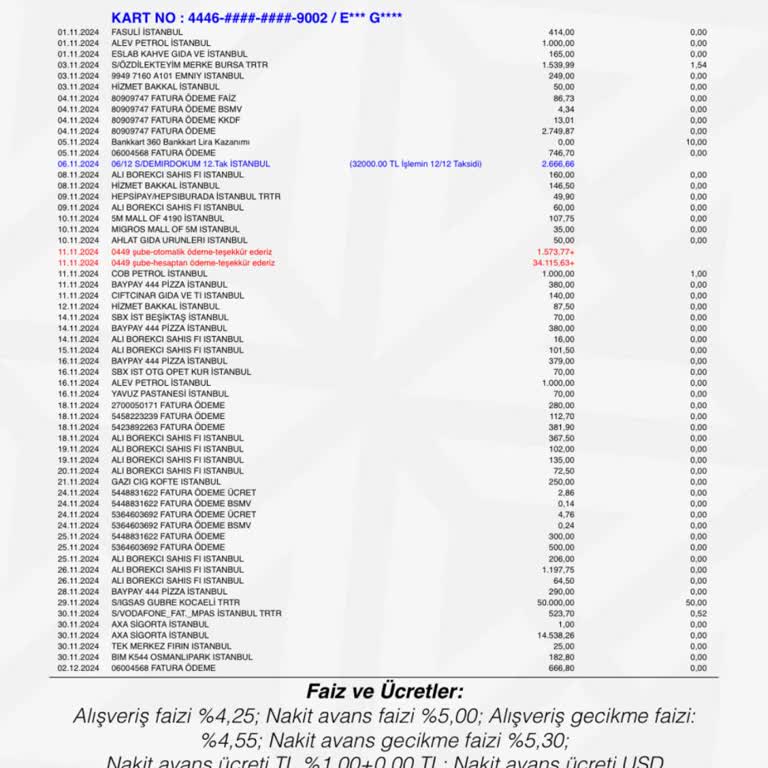 Bilinmeyen Kesintiler İçin Acil İade Talebi