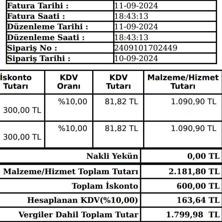 Topuklu Botun Hızla Çatlaması