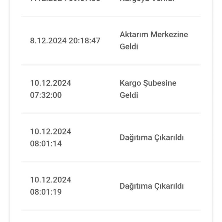 Kargo Teslimatında Yaşanan Sorunlar Ve İletişimsizlik