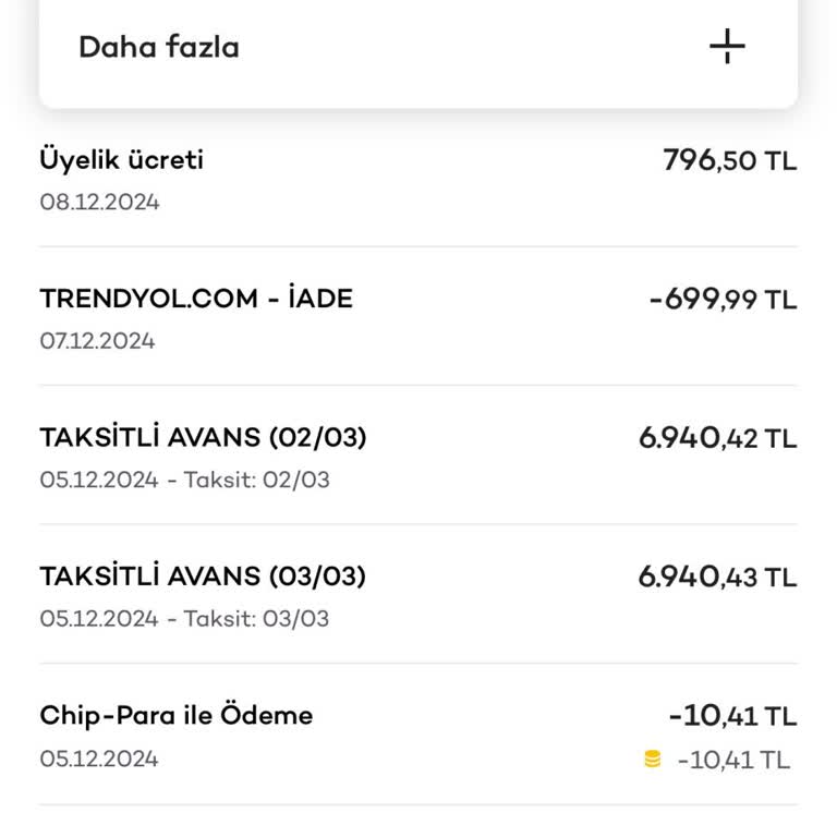 Haksız Kart Aidatı Kesintisi