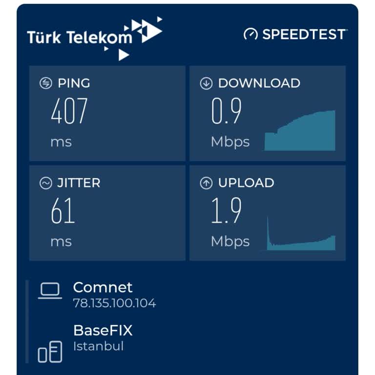 Comnet İle İnternet Hızı Ve Müşteri Hizmetleri Sorunu