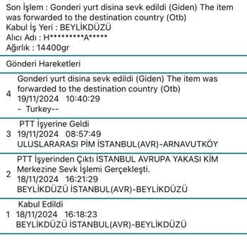 PTT Kargo: Uluslararası Teslimat Sorunu