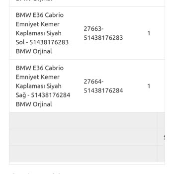 Eksik Ürün Ve İletişimsizlik Sorunu