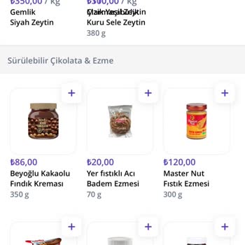 Fiyat Artışı Sonrası Siparişin İptali