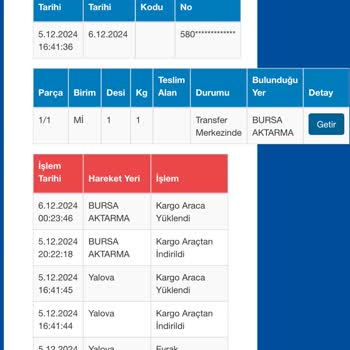 Sürat Kargo'nun Teslimat Sorunu Ve Müşteri Hizmetleri Çıkmazı
