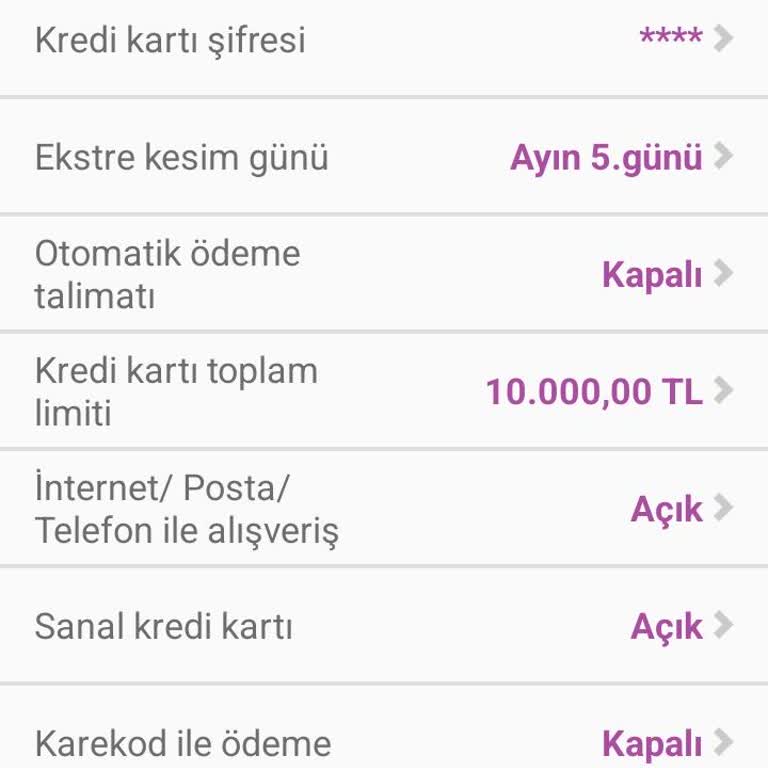 Kredi Kartı Limit Sorunu Ve Yetersiz Müşteri Hizmeti