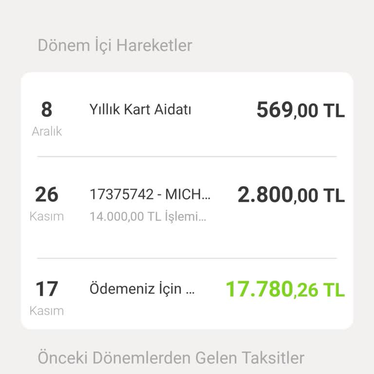 Haksız Kart Aidatı İadesi Talebi