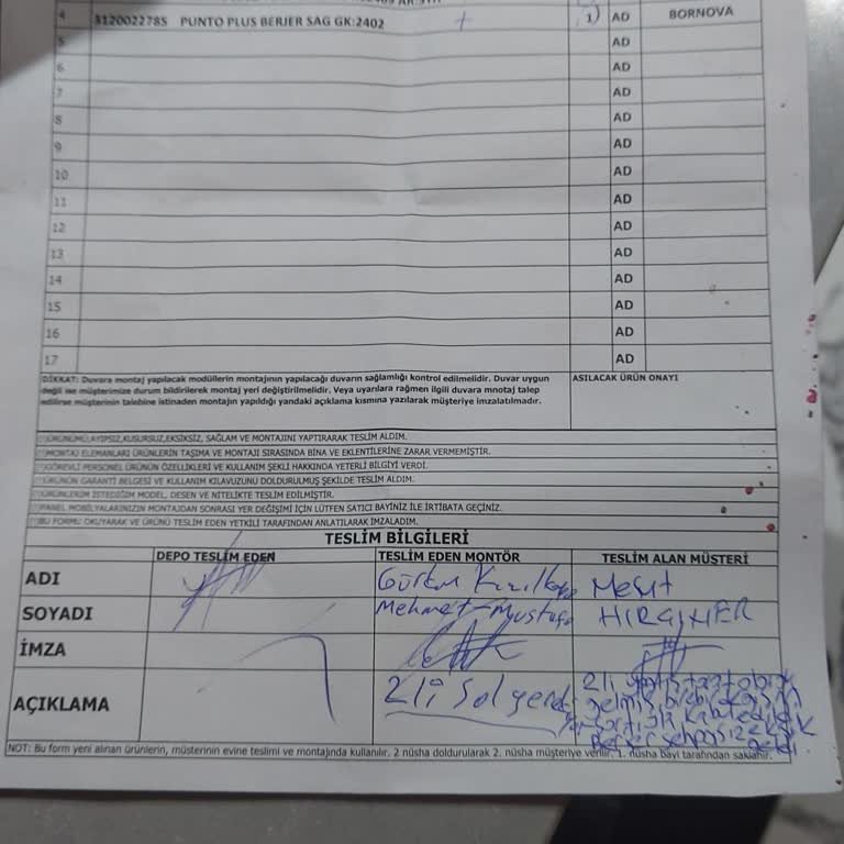 Doğtaş'ta Teslimat Ve İletişim Sorunları