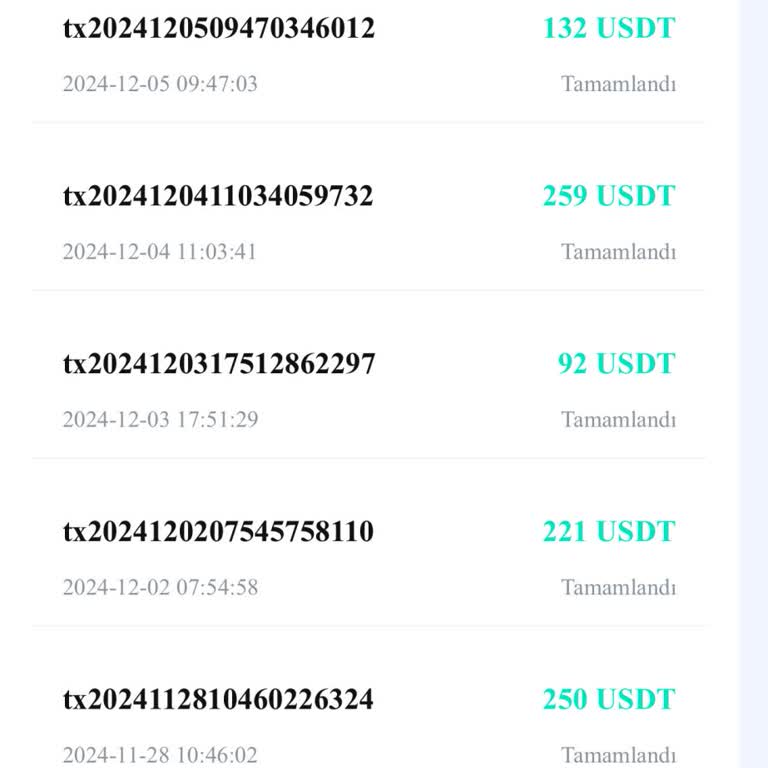 Haksız Seviye Yükseltme Ve Para İadesi Talebi