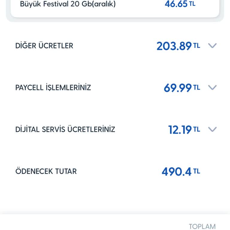 Yanıltıcı İçerik Paketleri Ve Hatalı Fatura