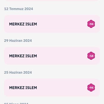 Migros Money Puanları Kayboldu: Güven Sıfırlandı