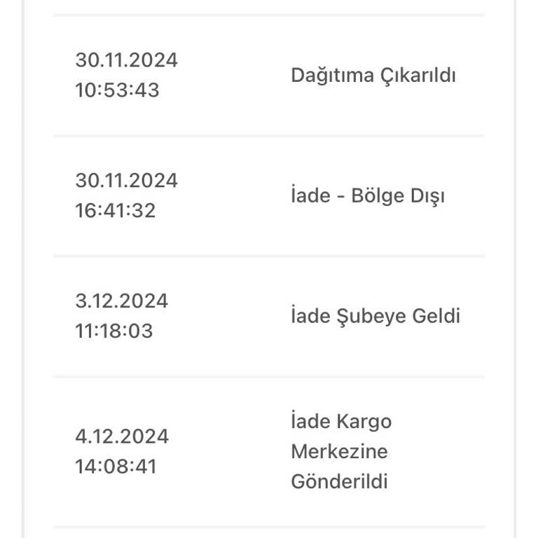 Teslim Edilmeyen Ürün Ve İade Karmaşası