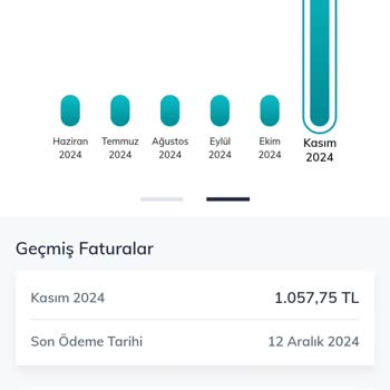 Pttcell'de Taahhüt Sonrası Fahiş Fiyat Artışı