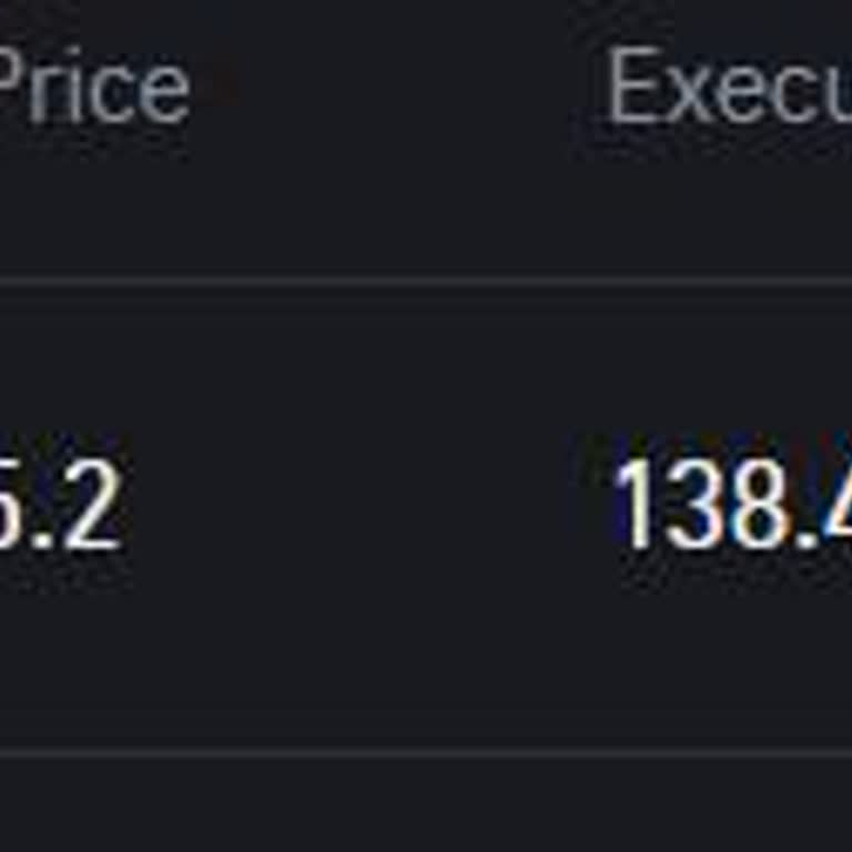 Yanlış İşlem Yüzünden Maddi Kayıp