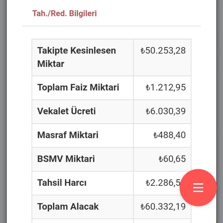 Bilinmeyen Collecturk'ten 60000 TL'lik İcra Şoku