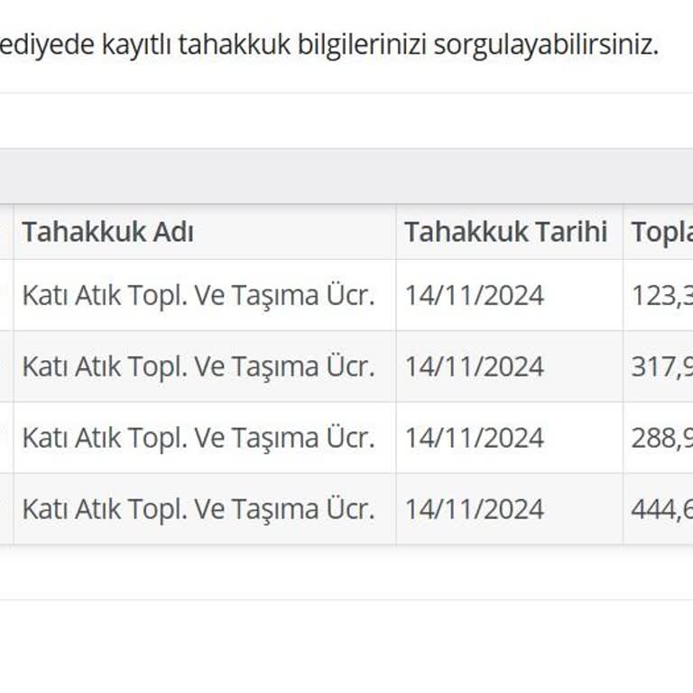Didim Belediyesi'nin Katı Atık Ücreti Geriye Dönük Faiz Uygulaması