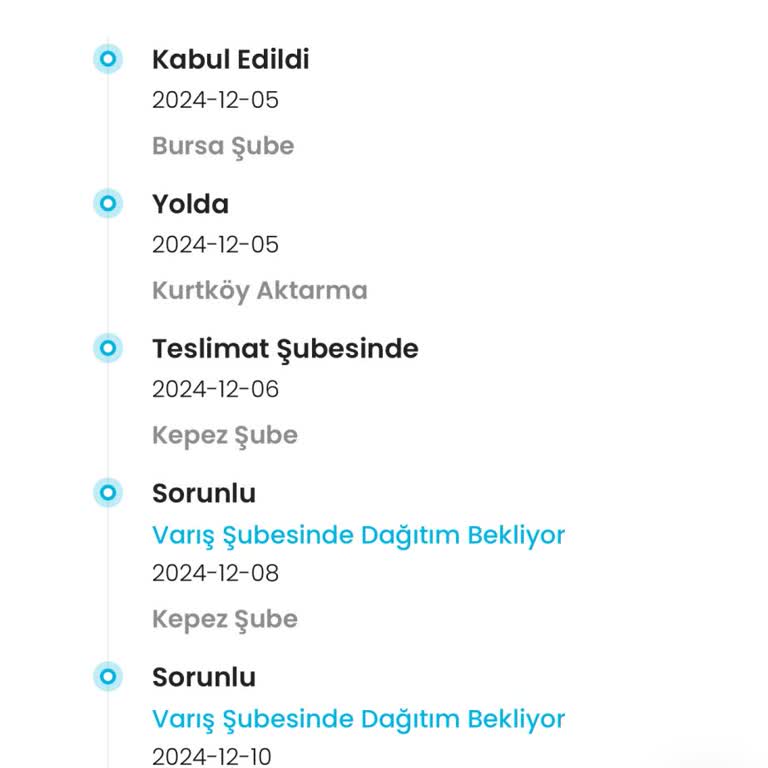 Kepez Şubesi: İletişim Sorunları Ve Müşteri Memnuniyetsizliği
