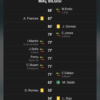 Kazanan Kuponumun Ödemesi Yapılmadı