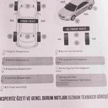 Ekspertiz Firmasına Güven Sorunu