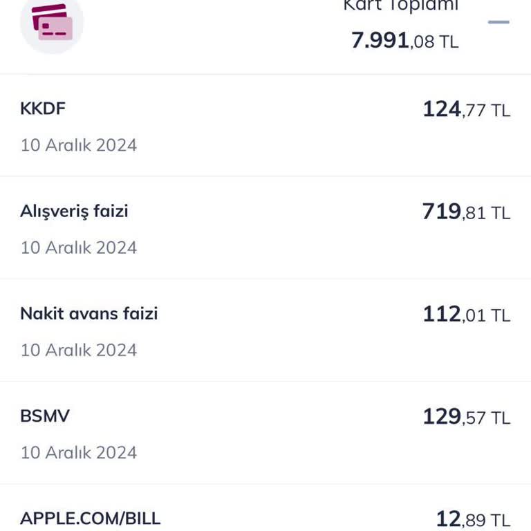 Kredi Kartı Aidatları Ve Haksız Kesintiler