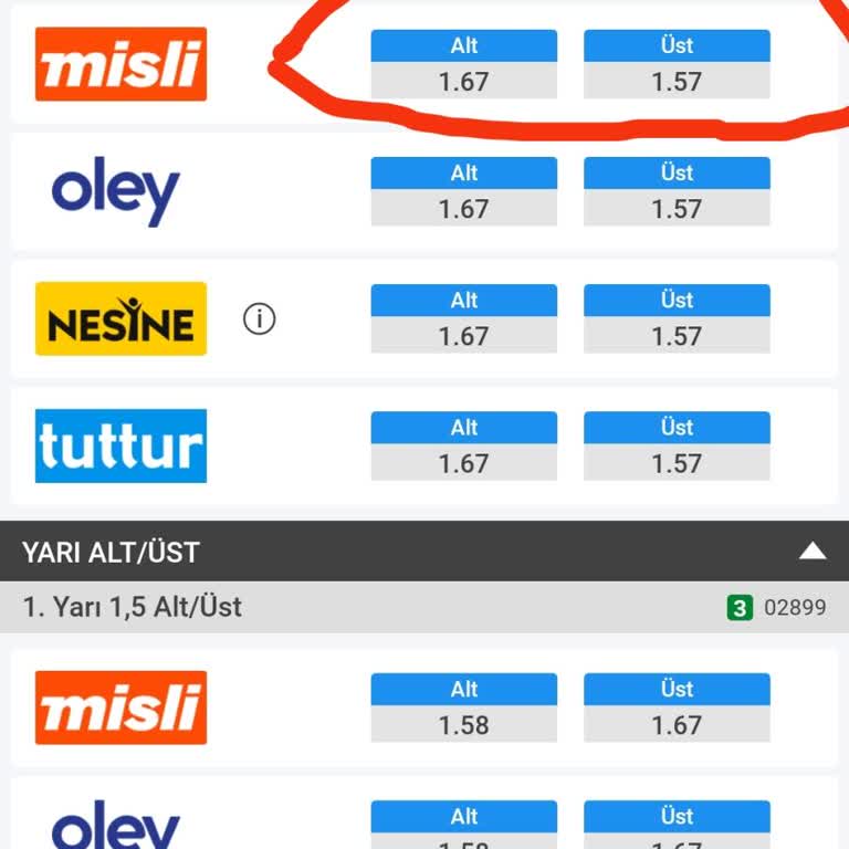 Gerçek Dışı Bahis Oranlarıyla Aldatılma!