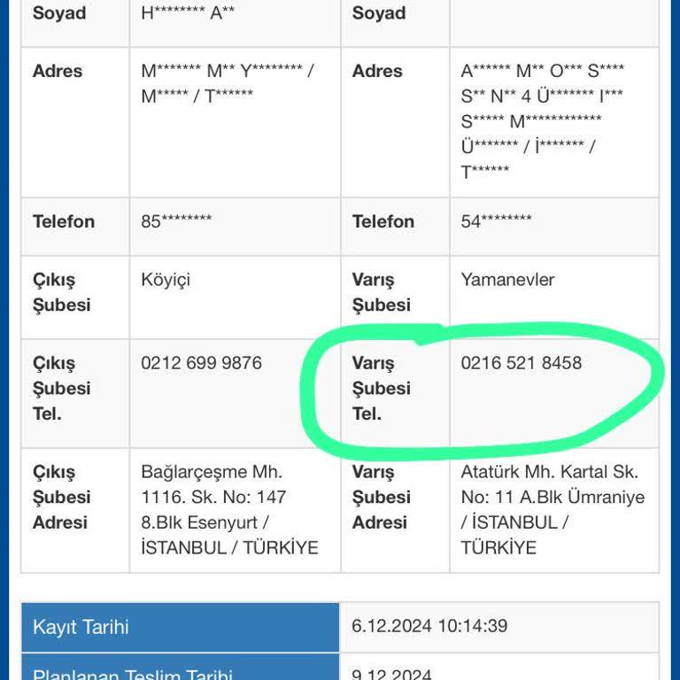 Kargo Dağıtım Sorunu Ve Personel Eksikliği Mağduriyeti