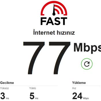 Fiber Hızında Ani Düşüş Ve Çözülmeyen Sorun