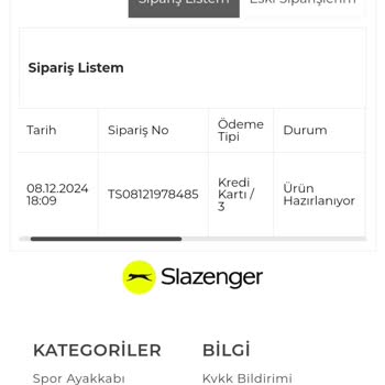 Slazenger'den Sipariş: Kargo Ve İletişim Sorunu