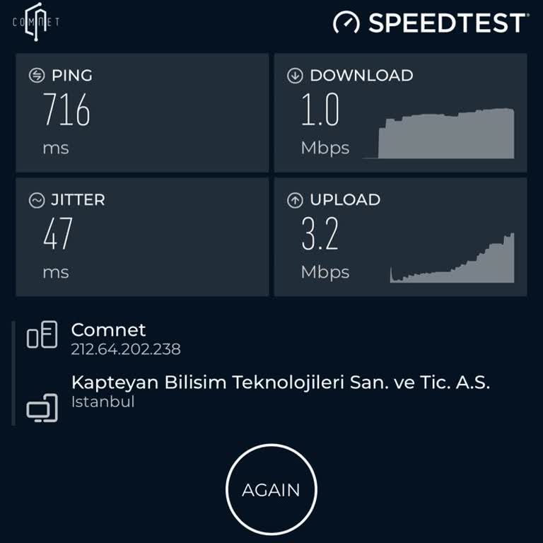 Comnet İnternet Hizmetinde Süregelen Hız Problemi Ve İletişim Eksikliği