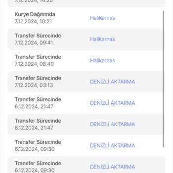 Sürat Kargo'nun Dağıtım Plansızlığı Ve İletişim Sorunu