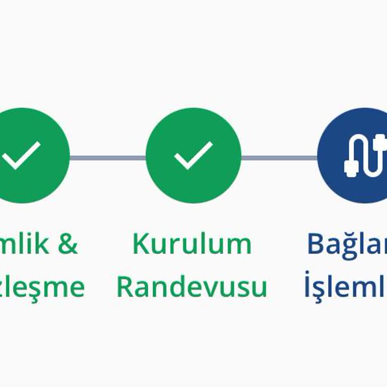 TurkNet Müşteri Hizmetleri Ve Teknik Ekip Sorunları