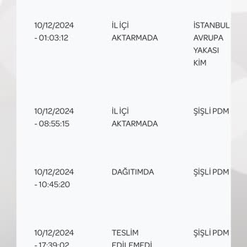 PTT Kargo'nun Yanlış Teslimat İddiası
