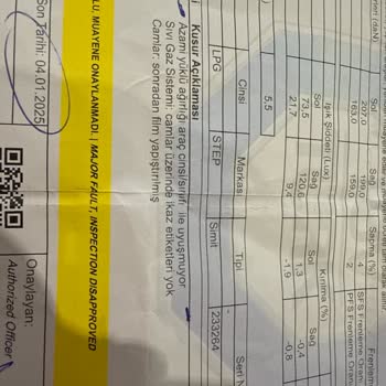Honda Civic Muayene Sorunu: Ağır Kusur Ve Mağduriyet