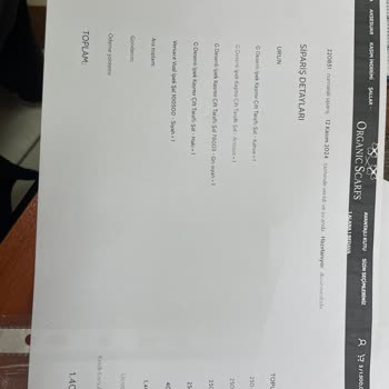 Güvenilirlik Hüsranı: İade Bekleyen Alışveriş