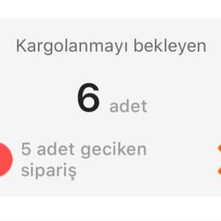 Hepsiburada Satıcı Destek Eksikliği