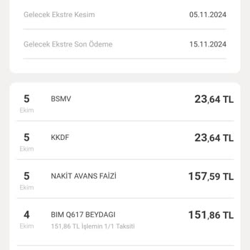 VakıfBank Worldcard'da Haksız Masraf Ve İlgisizlik