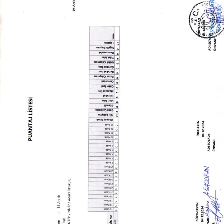 Yanıltıcı Mesajlarla Mağduriyet Uyarısı