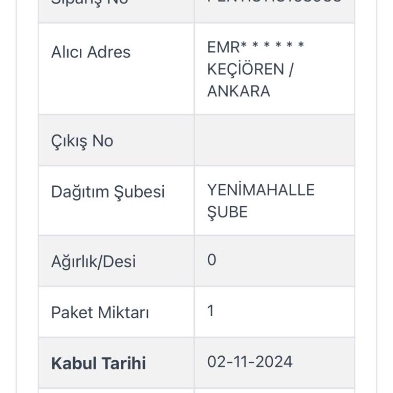 Kargoist Yenimahalle Şubesindeki Teslimat Sorumsuzluğu