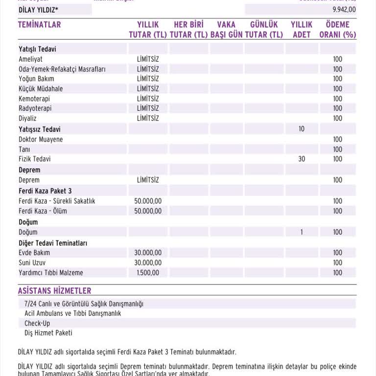 Yanıltıcı Bilgilendirme İle Sigorta Mağduriyeti