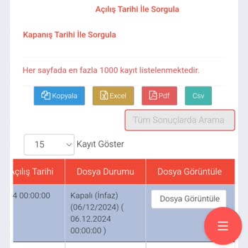 Hesap Satışında Yaşanan Haksız İcra Ve Tehditler