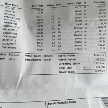 Osmaniye Toyota Plaza'da Haksız Bakım Ücreti Ve İndirim Ayrımcılığı