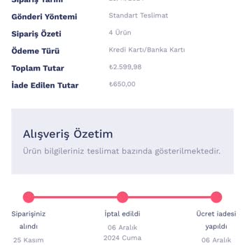 Penti'den Alışverişte Yaşanan Hayal Kırıklığı